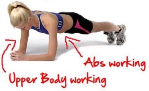 Flat Belly Exercise