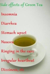 Cons of Green Tea