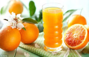 Get Gorgeous With Orange Juice