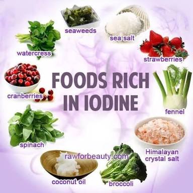 Food Rich In Iodine