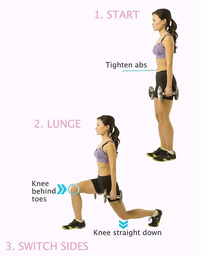 Lunges Indoor Exercises