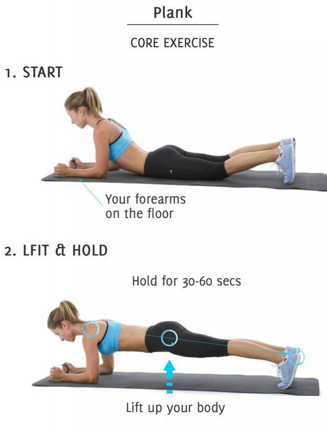 Plank Indoor Exercises