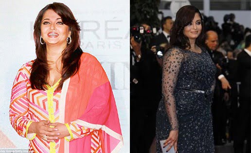 Aishwarya Rai Daily Diet Chart