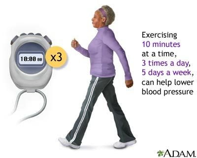 Exercise regularly can help lower blood pressure