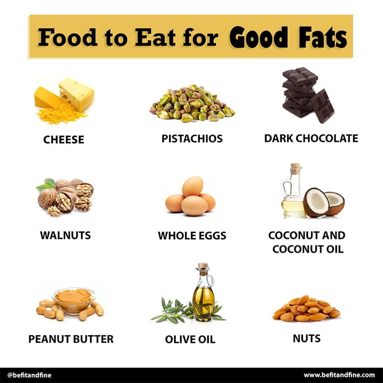 Benefits Of Healthy Fats