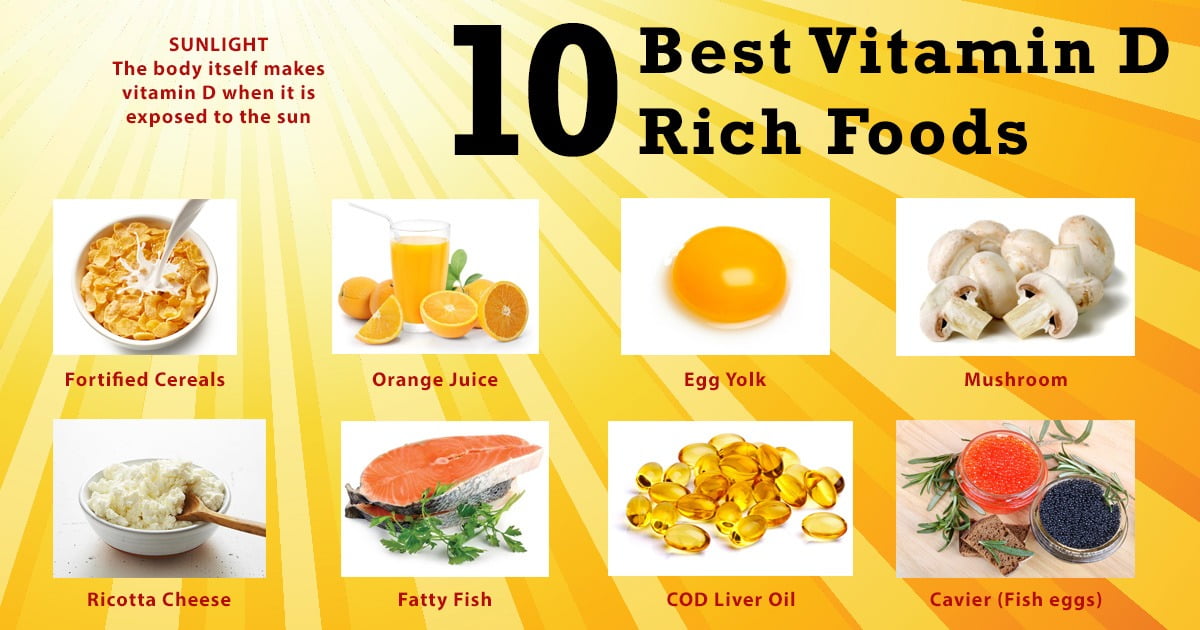 With vitamin d food