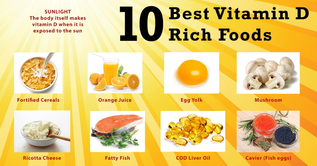 best vitamin D rich foods