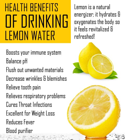 Lemon Water Benefits