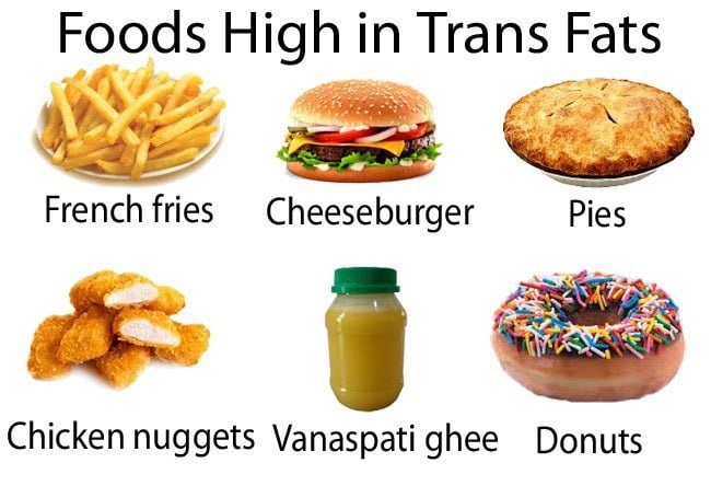 Avoid Trans Fats to Prevent Oily Skin Naturally