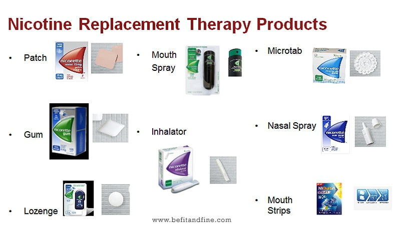 Nicotine Replacement Therapy NRT