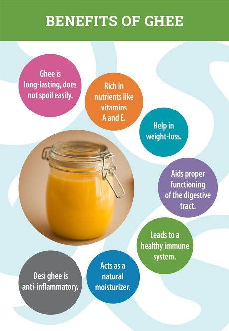 Ghee Benefits For Health And Beauty