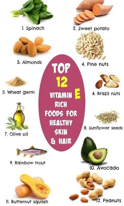 Youthful Skin With Vitamin E Rich Foods