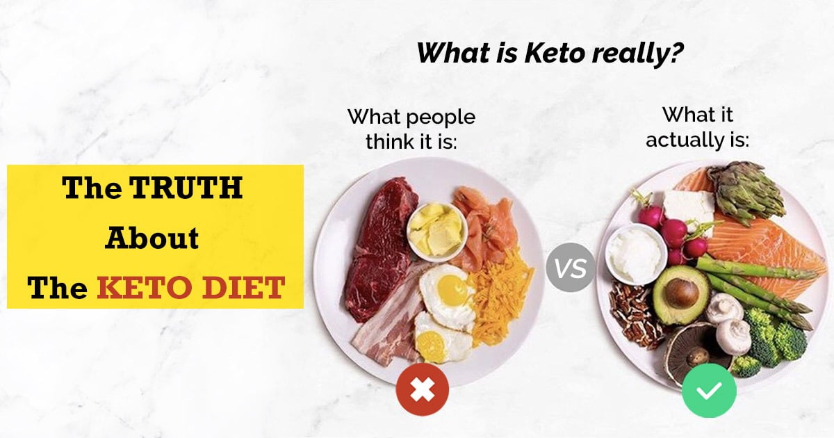 The Truth About The Keto Diet