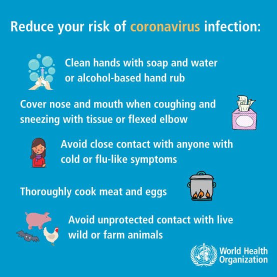 Coronavirus Health Insurance Policy