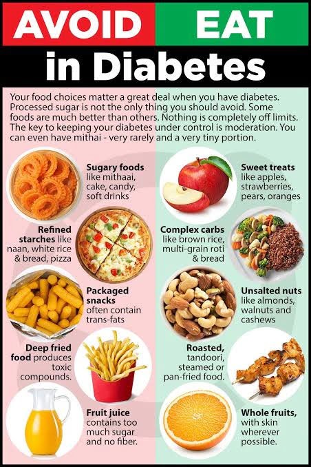 High Sugar Foods- Avoid If You Have Diabetes