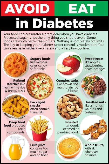 High Sugar Foods