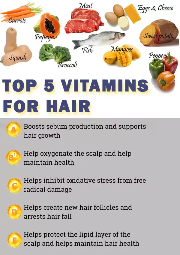 Top 5 Vitamins For Hair